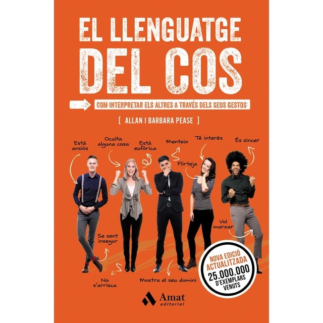 El llenguatge del cos: Com interpretar els altres a través dels seus gestos