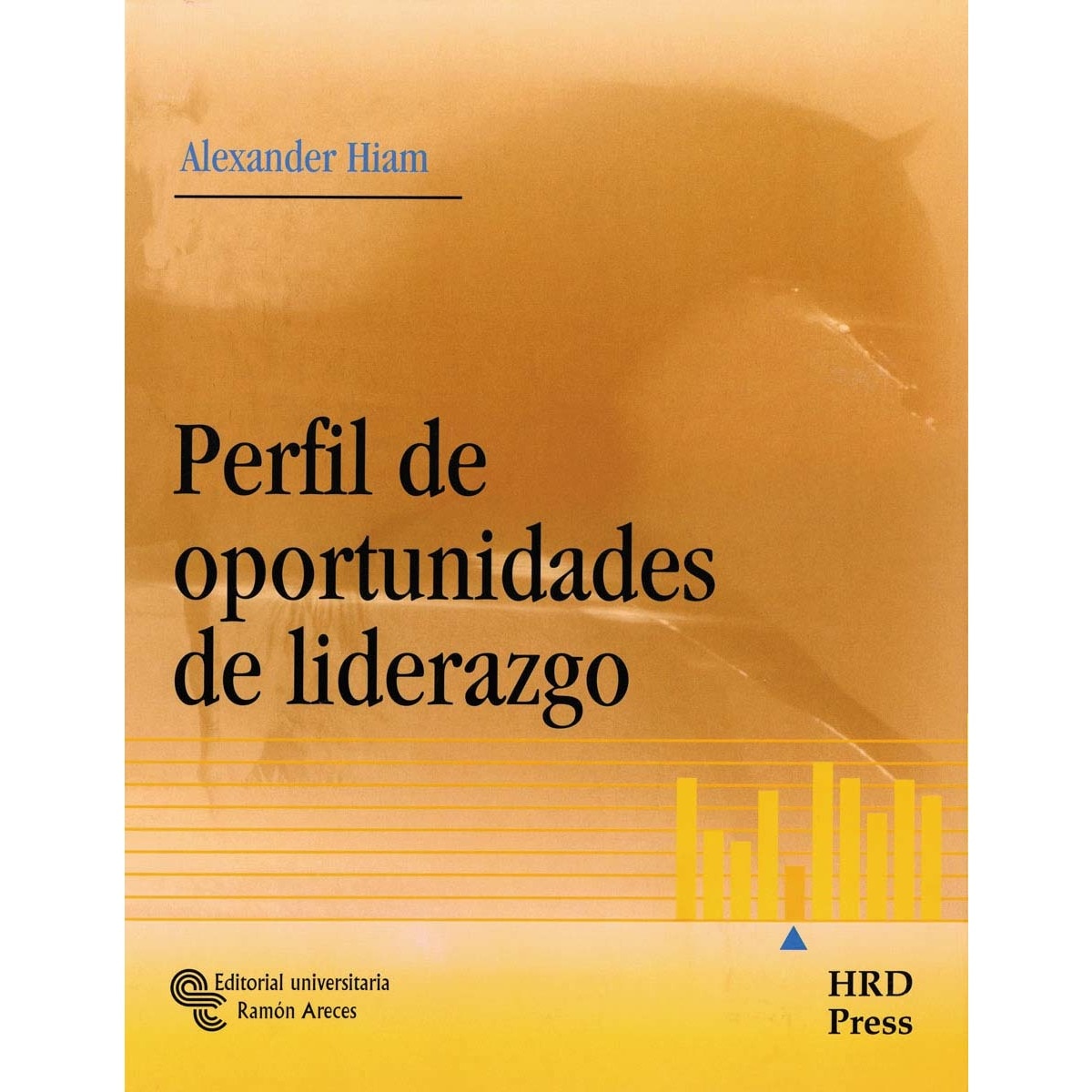 Perfil de oportunidades de liderazgo