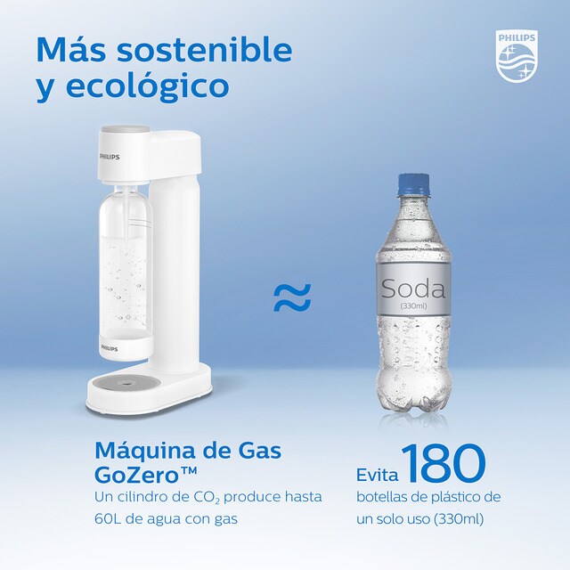 Máquina de Agua con Gas PHILIPS GoZero - Blanco