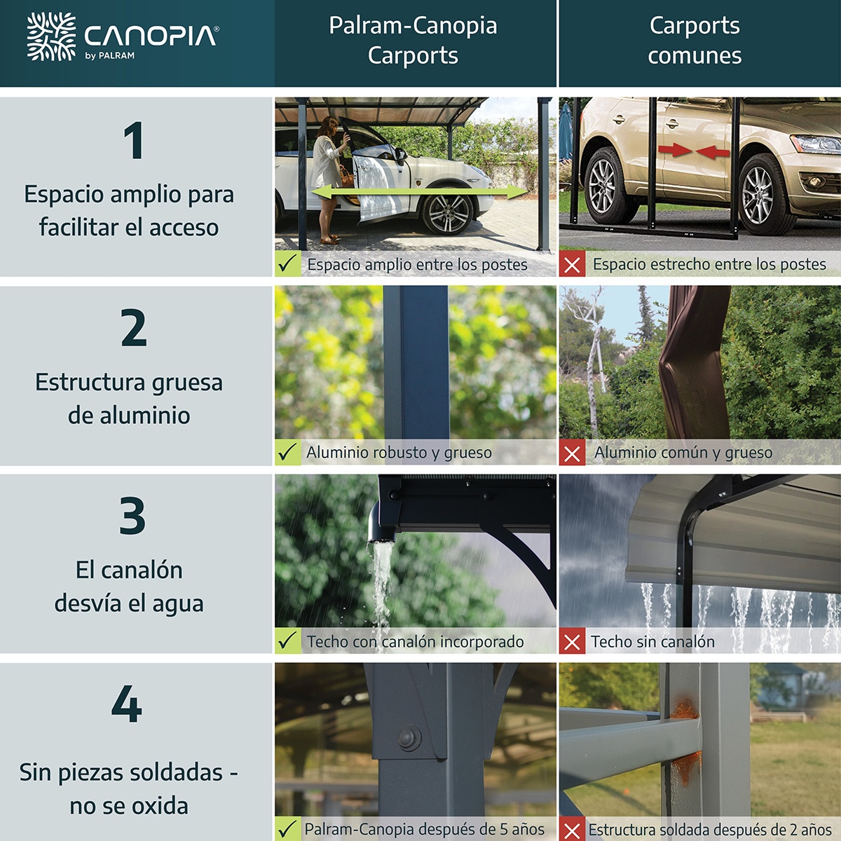 Cochera Aluminio Arizona Breeze Gris oscuro-15