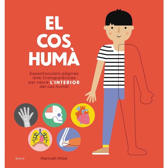 El cos humà