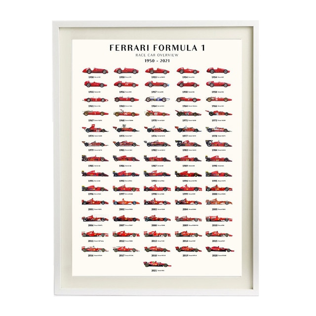 - - Lámina Cars Ferrari f1 PSTR Studio + Marco Thor El Corte Inglés.