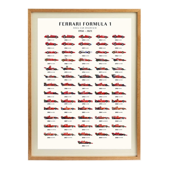 - - Lámina Cars Ferrari f1 PSTR Studio + Marco Thor El Corte Inglés.