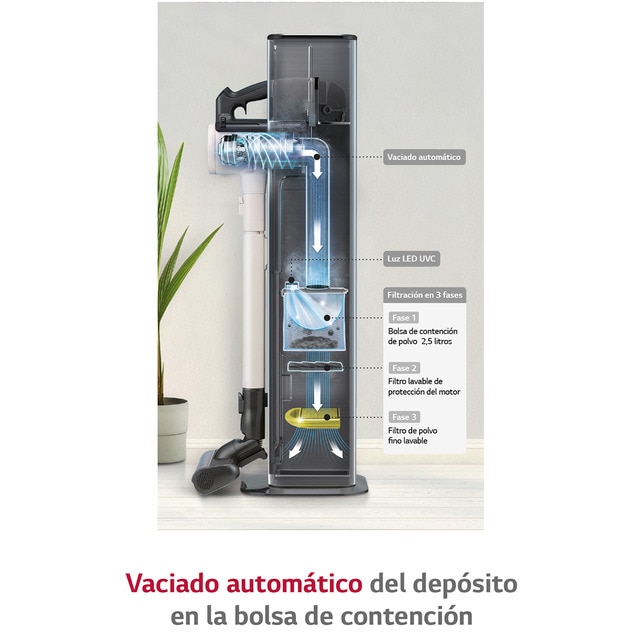 Thumbnail 3 de LG Aspirador de Escoba All-In-One Kompressor con Doble BaterÃa🧹