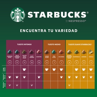 Café espresso intensidad 11 estuche 36 cápsulas compatibles con máquinas Nespresso - Starbucks