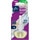 Glade Electric Oil Recarga Bloom embalagem 20 ml