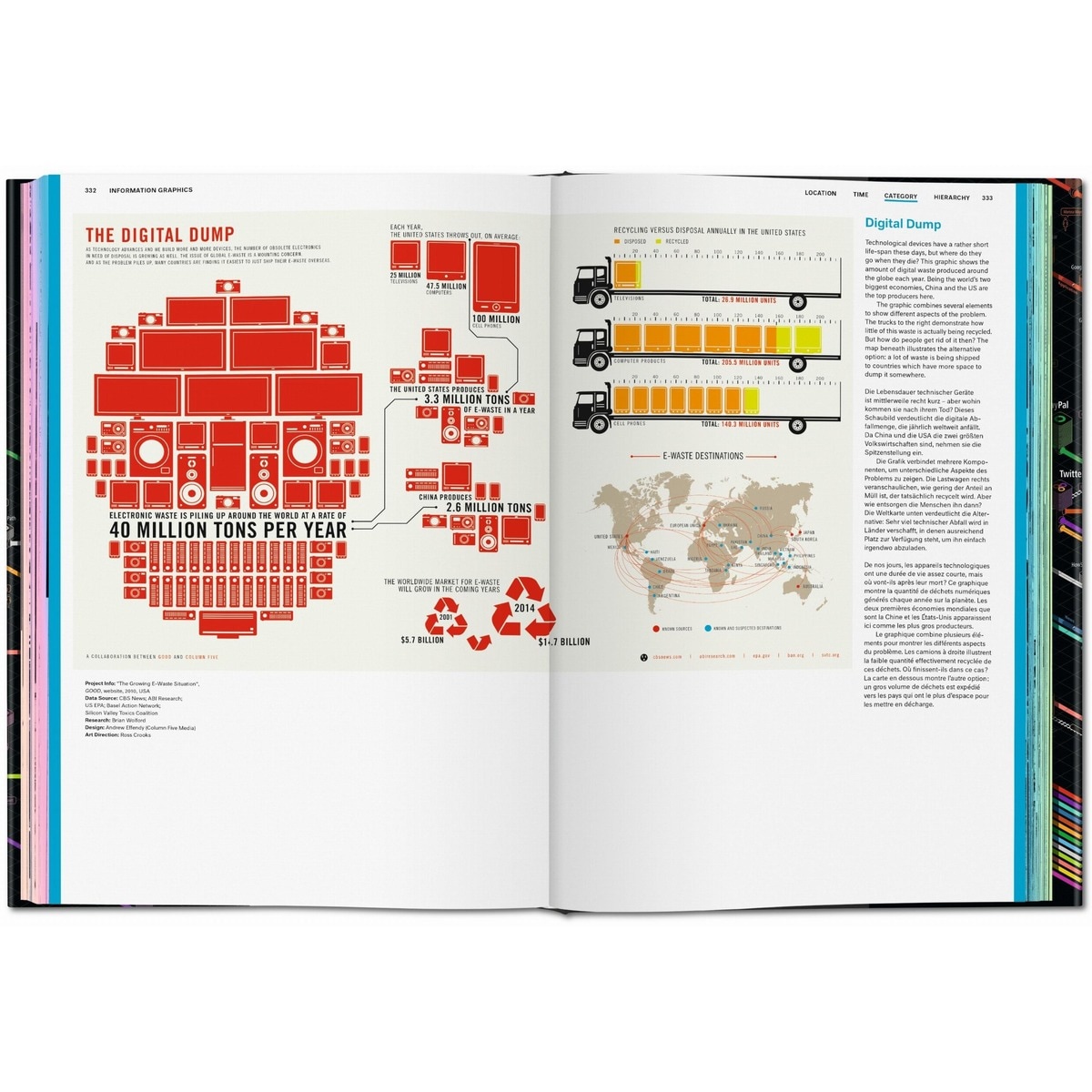 Information Graphics (Capa dura) 8