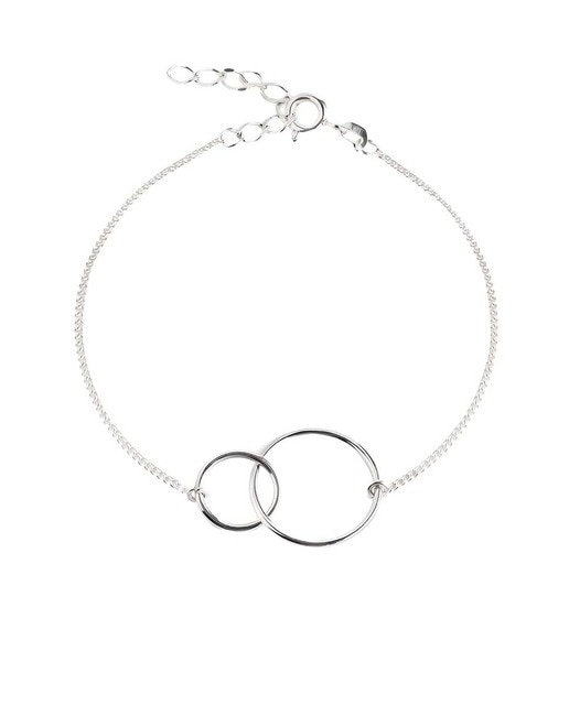 Alianzas Silver