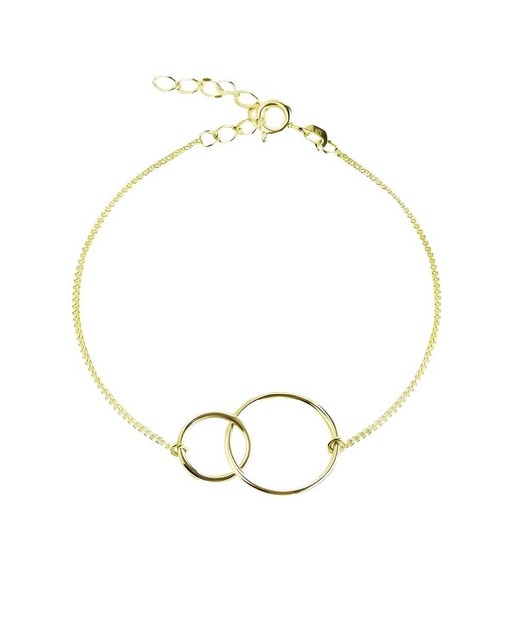 Alianzas Gold