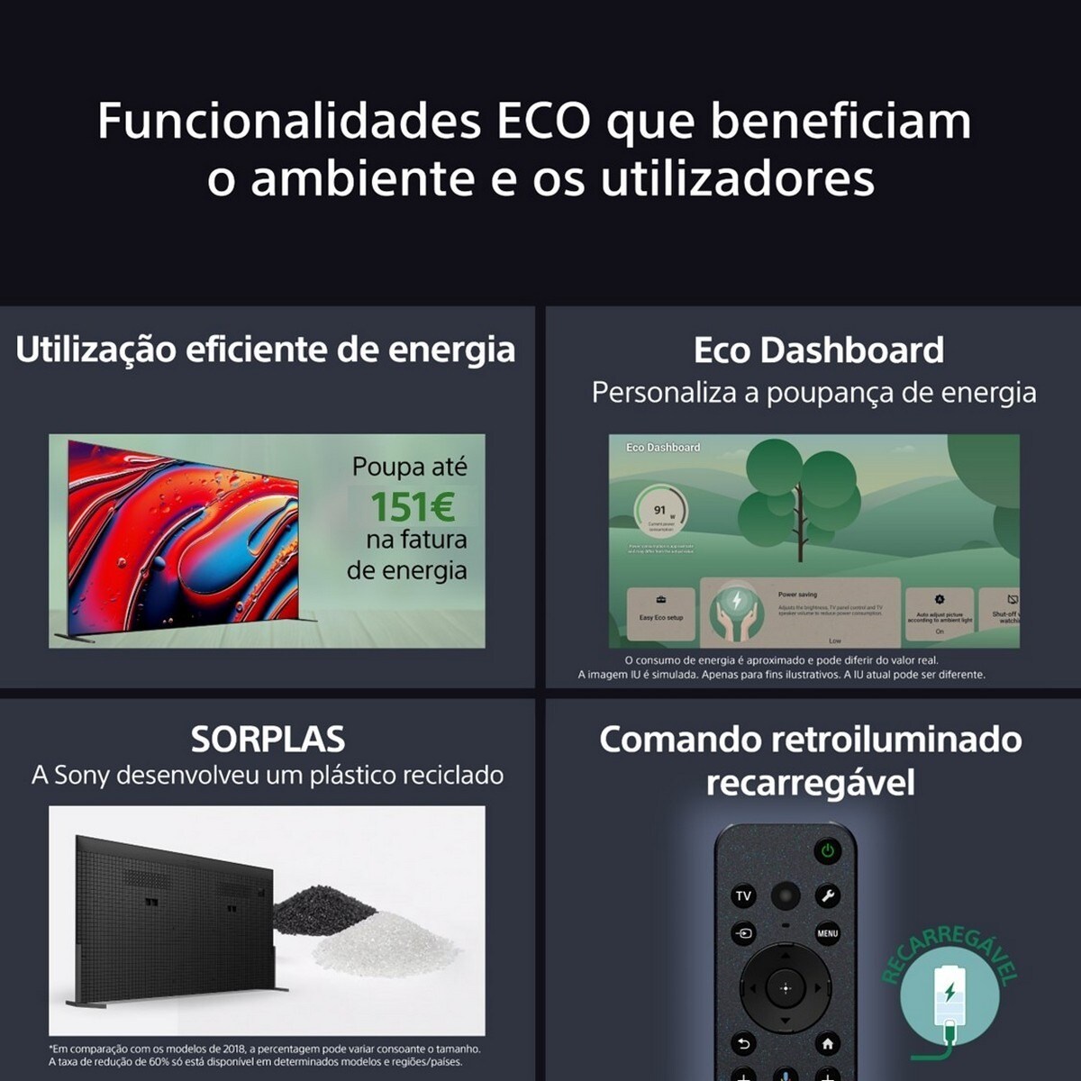TV OLED 55" (139 cm) Bravia 8 Sony K55XR80PAEP 4K UHD Google TV 9