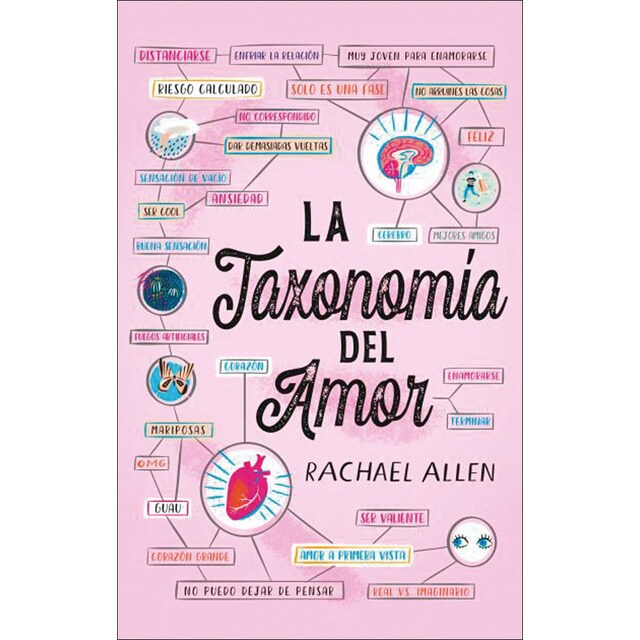 La taxonomía del amor (Tapa blanda)