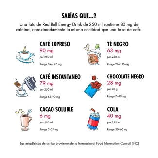 Bebida energética Zero azúcares con cafeína, taurina, vitamina B y agua de los Alpes lata 25 cl edulcorado con sacrulosa y stevia - Red Bull