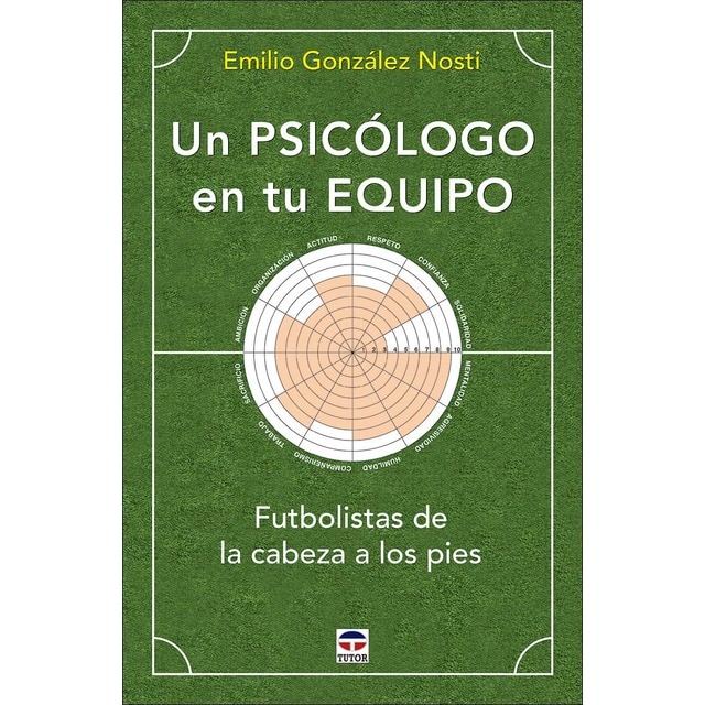 Un psicólogo en tu equipo: Futbolistas de la cabeza a los pies.