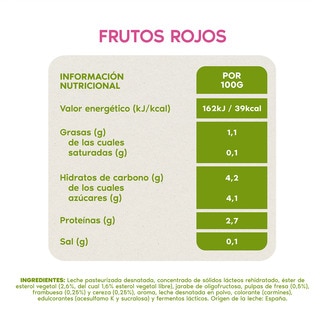 Sabor frutos rojos 0% azúcares añadidos sin gluten pack 6 unidades 100 g - Danone Danacol